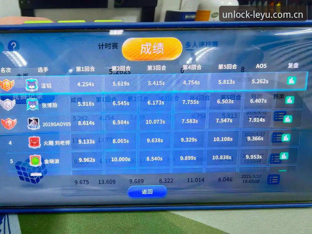 乐鱼网页登录入口官网中国站解锁极速直达体验数据中心 揭秘乐鱼体育平台极速体验背后的数据中心逻辑:真实追踪一次完整的赛事数据流